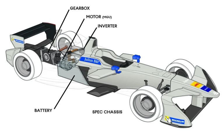 F1 jamoalari 2026 yil mavsumi uchun mashina vaznini kamaytirish bo’yicha jiddiy muammoga duch kelmoqda