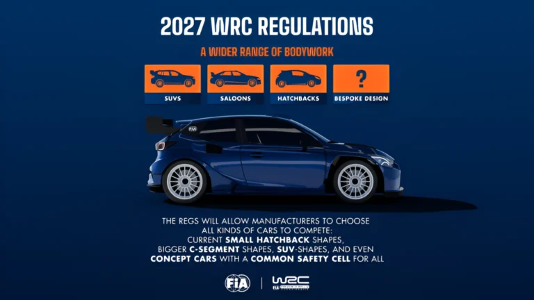 FIA Siapkan Peraturan Teknis Baru WRC 2027 dengan Fokus pada Bodywork