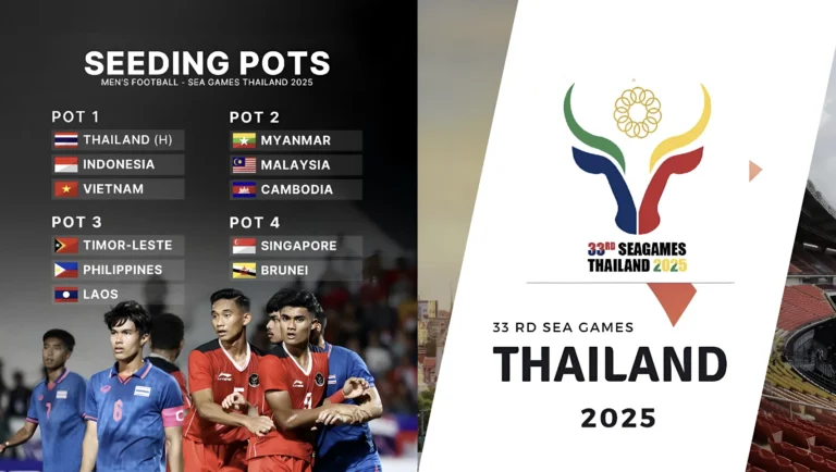 Timnas U-23 Indonesia Masuk Pot 1 Undian SEA Games 2025 di Thailand