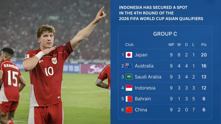 Indonesia Lolos ke Putaran Keempat Kualifikasi Piala Dunia 2026