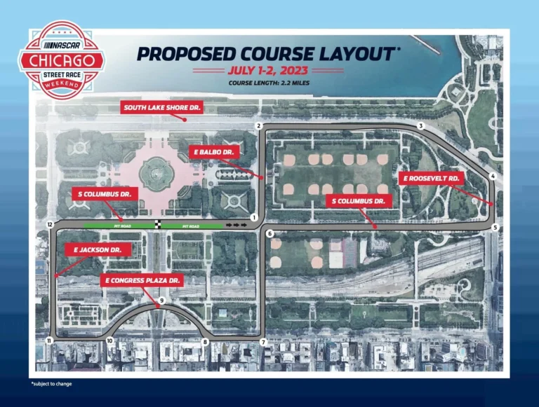 Lima Pembalap Berebut Empat Slot Terakhir di NASCAR Chicago Street Course